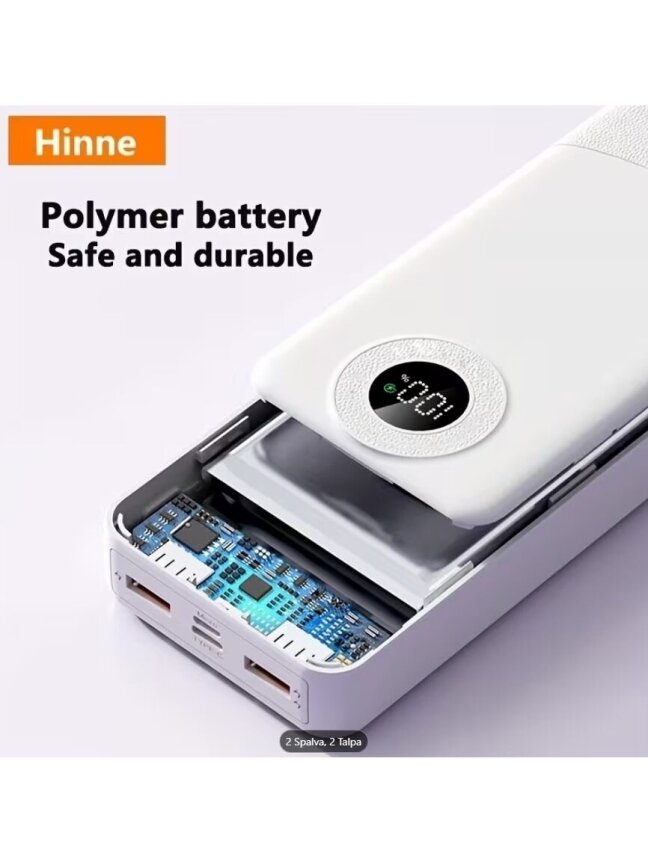 20000mAh Power Bank with Integrated 4-in-1 USB Type-C Cable – Universal Charger 5