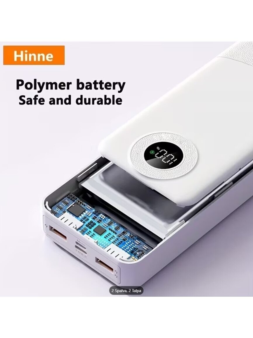 20000mAh Power Bank with Integrated 4-in-1 USB Type-C Cable – Universal Charger 5