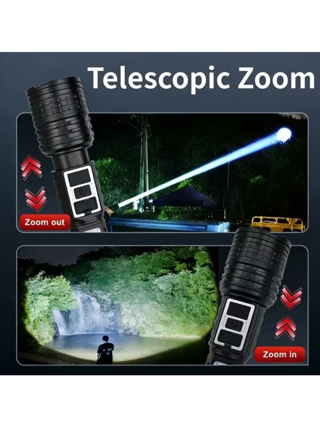 2 pcs Rechargeable LED Flashlights with 7 Modes, Zoom Function and Type-C Charging 5