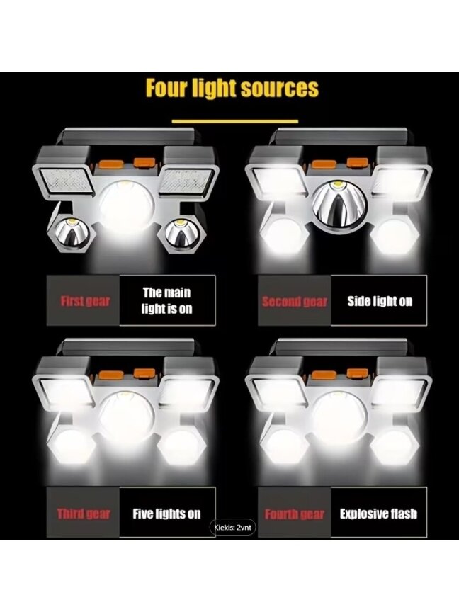 2 pcs portable 5 LED outdoor lights 3
