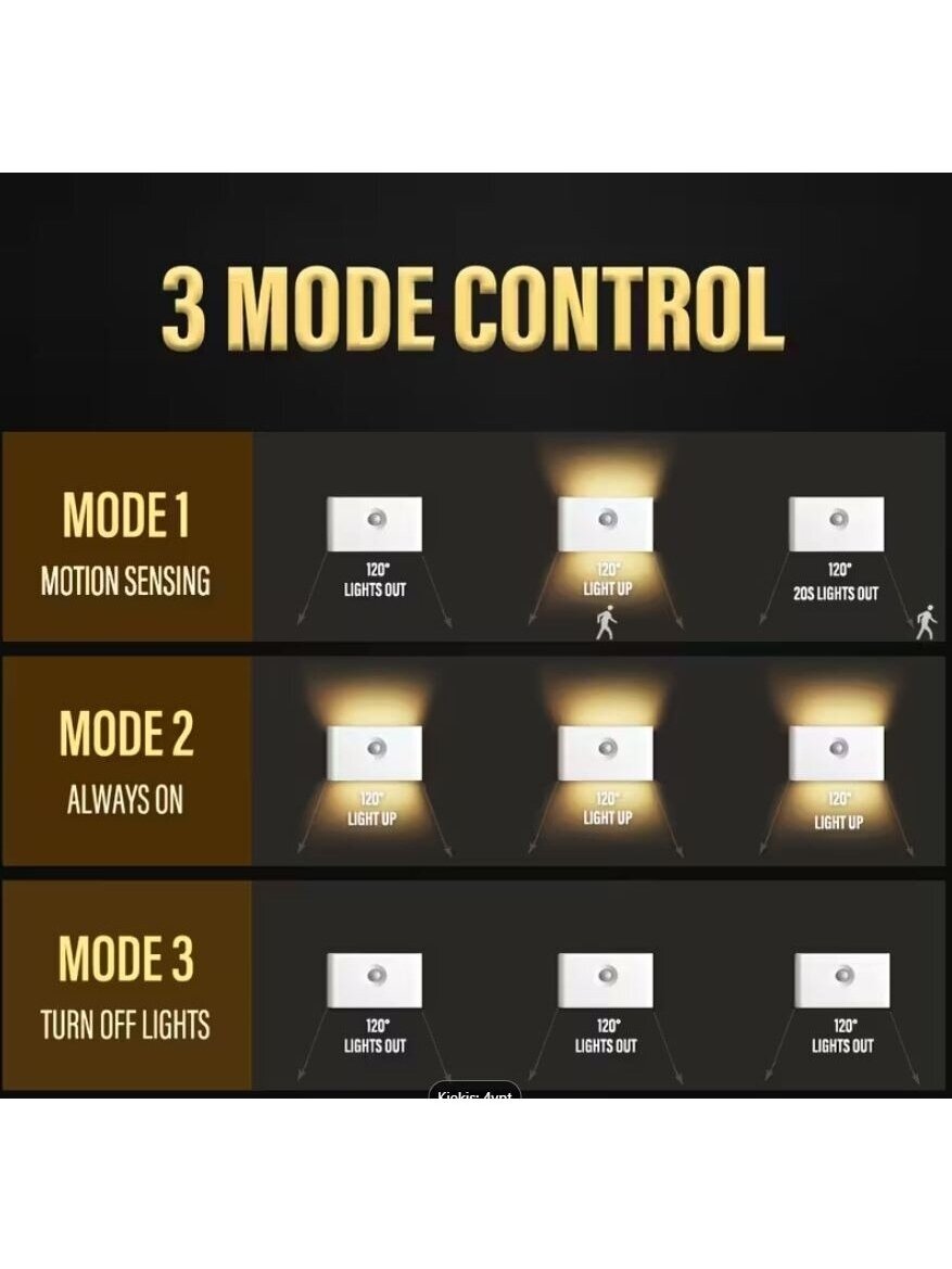 4 LED öölampide komplekt liikumisanduriga 5