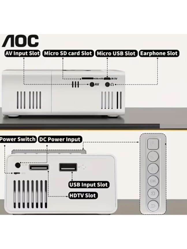 AOC Mini portatīvs HD projektors ar Full HD atbalstu un tālvadības pulti. 4