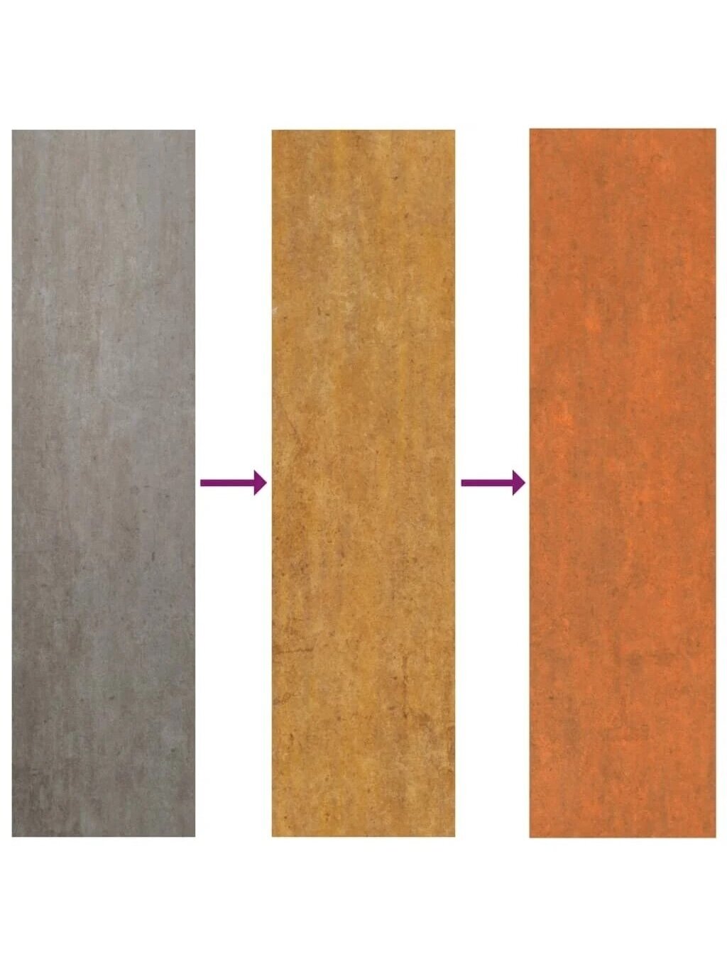 Kõrge aiapeenar, roostetav, 160x40x77 cm, Corten teras 6