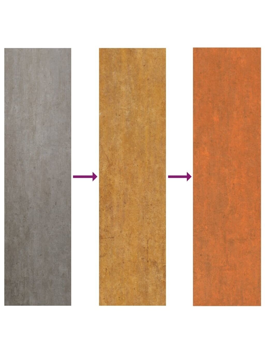 Kõrge aiapeenar, roostekarva, 240x40x77 cm, Corten-teras 4