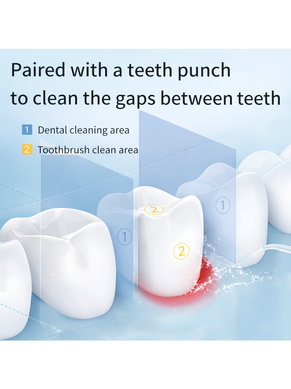Cordless electric oral irrigator with 3 modes and 4 nozzles, USB rechargeable 4