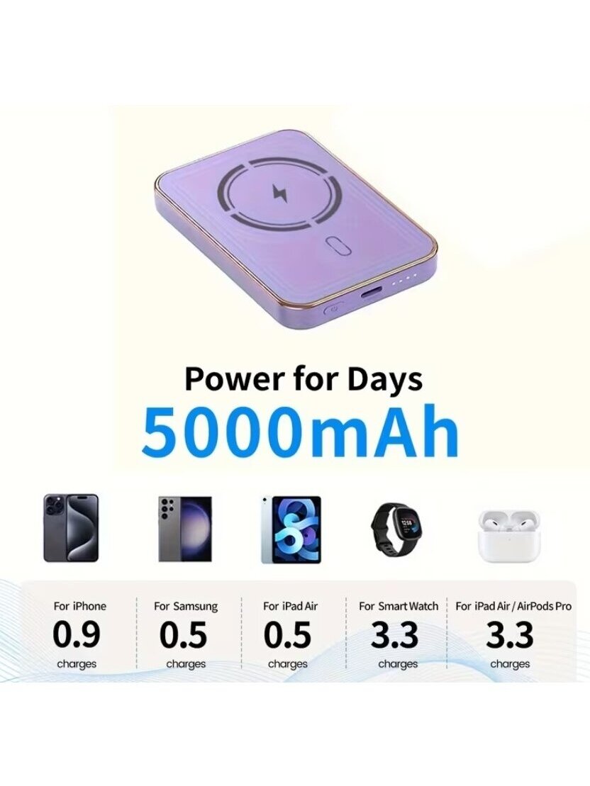 BYGP 5000mAh Magnetic Wireless Power Bank with LED Display for iPhone 2