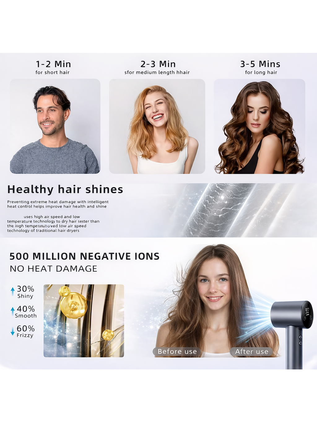 High-Speed Hair Dryer with Negative Ions and Brushless Motor (1500 W) 1 High-Speed Hair Dryer with Negative Ions and Brushless Motor (1500 W) 1