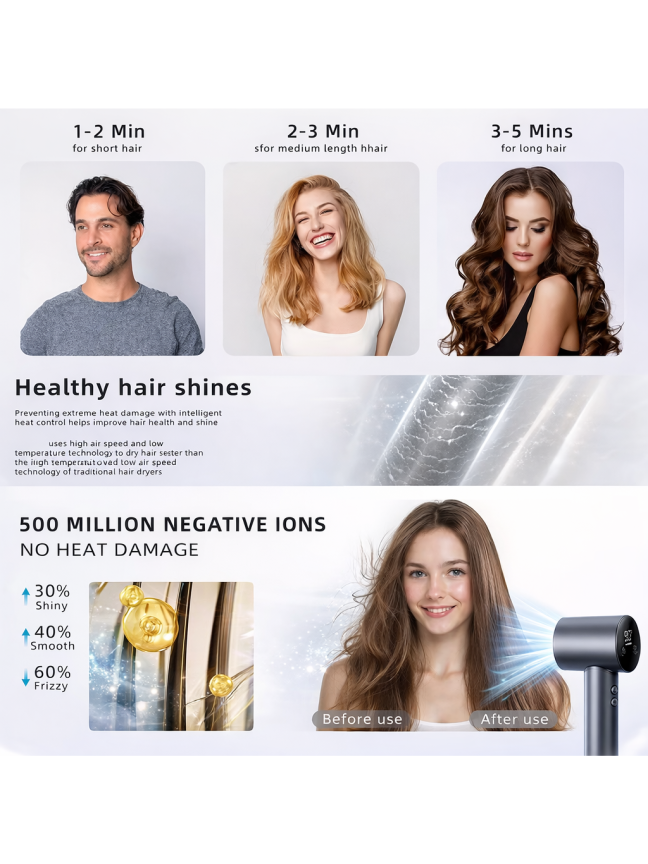 High-Speed Hair Dryer with Negative Ions and Brushless Motor (1500 W) 1 High-Speed Hair Dryer with Negative Ions and Brushless Motor (1500 W) 1