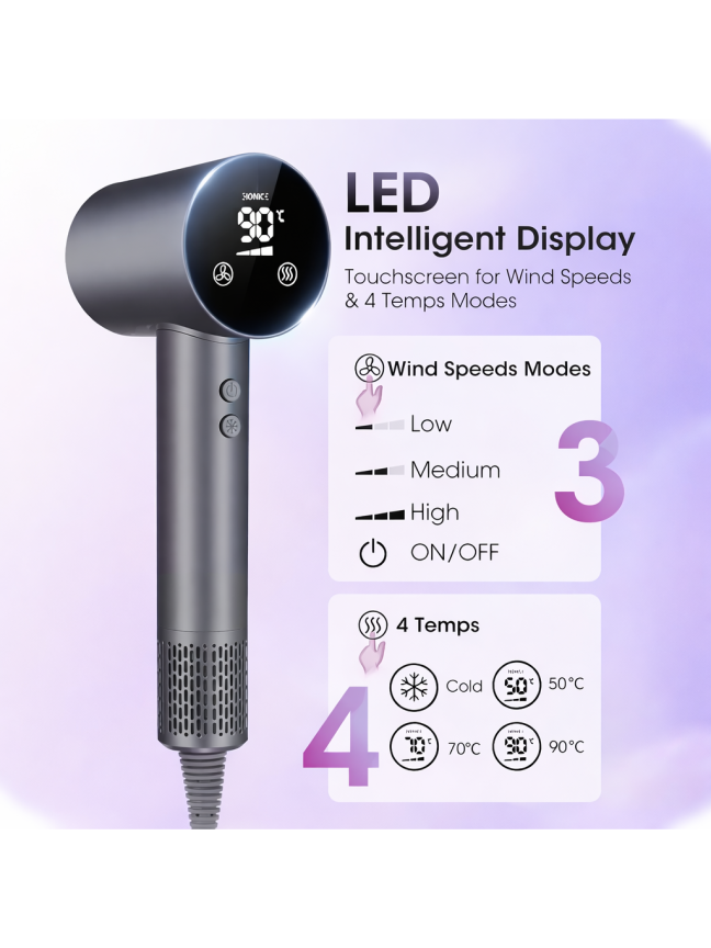 High-Speed Hair Dryer with Negative Ions and Brushless Motor (1500 W) High-Speed Hair Dryer with Negative Ions and Brushless Motor (1500 W)