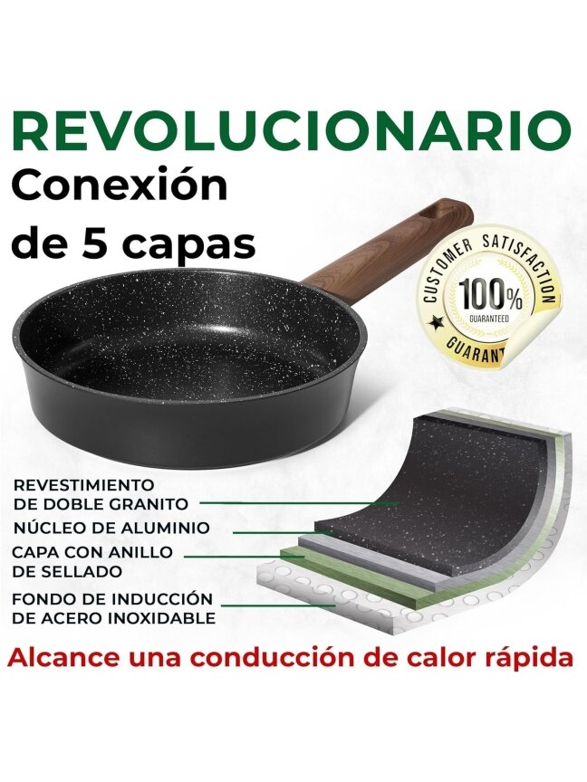 Just Perfecto MK-111, 15-Piece Granite Cookware Set – Black 3