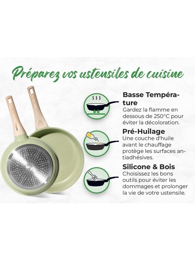 Just Perfecto MK-787: 15-Piece Granite Cookware Set – Green 4