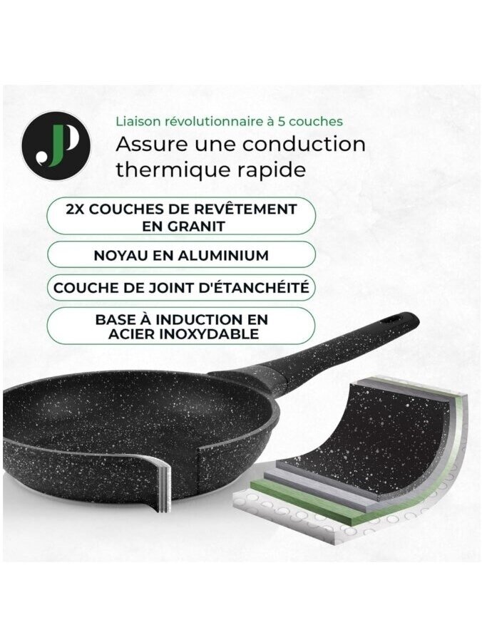 Just Perfecto MK-32: 13-Piece Granite Cookware Set – Black 3