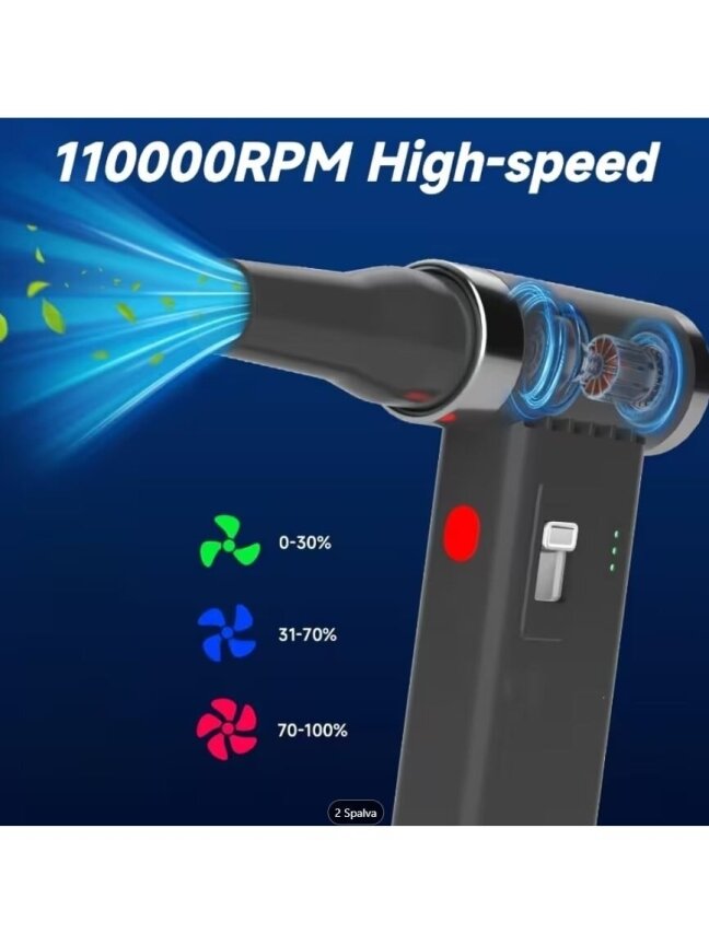 KIBEE 110000 RPM Kompresinis Oro Dulkių Valiklis 2