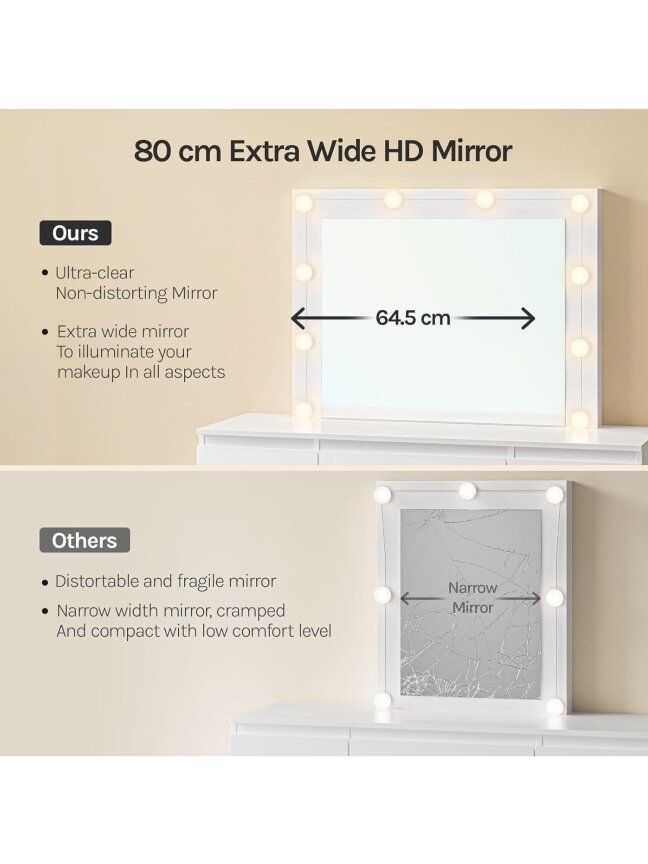 Vanity table with LED lights and adjustable brightness, 107 x 140.5 x 39.5 cm, white. 4 Vanity table with LED lights and adjustable brightness, 107 x 140.5 x 39.5 cm, white. 4