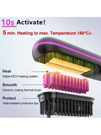 Plaukų tiesinimo šepetys su LED ekranu – greitas įkaitimas ir pastovi temperatūra Plaukų tiesinimo šepetys su LED ekranu – greitas įkaitimas ir pastovi temperatūra