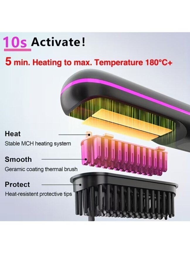 Hair Straightening Brush with LED Display – Fast Heating and Constant Temperature 1