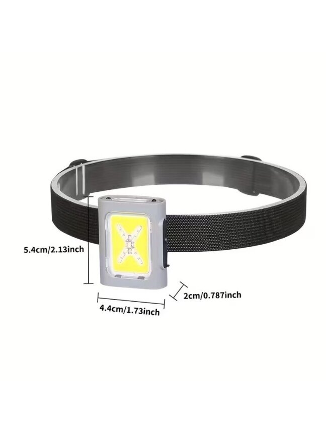 Ultra-bright headlamp with motion sensor and Type-C charging. 1