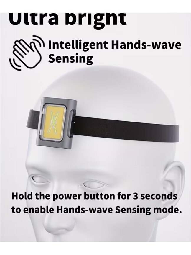 Ultra-bright headlamp with motion sensor and Type-C charging. 6