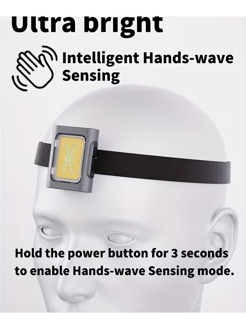 Ultra-bright headlamp with motion sensor and Type-C charging. 6