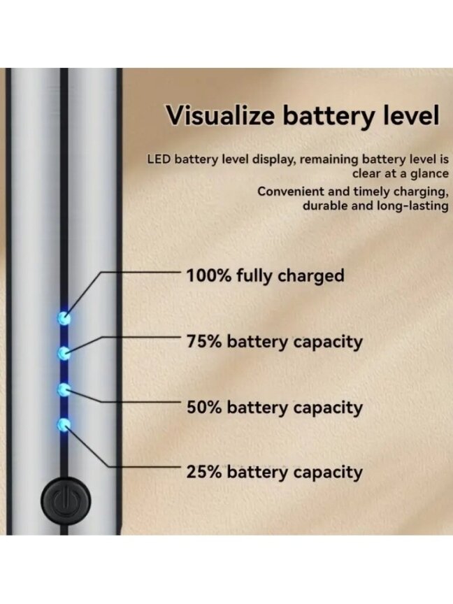 USB-laetav tulemasin 3