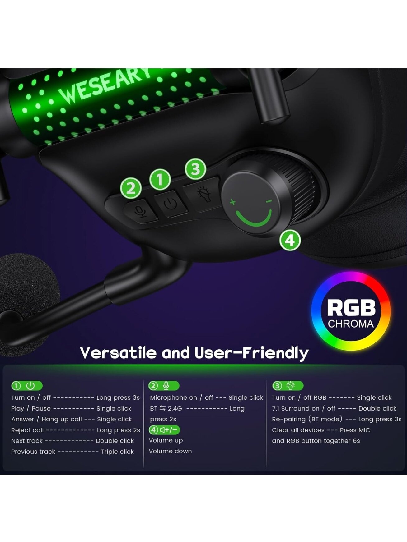 WESEARY WG2 Wireless Gaming Headset 4